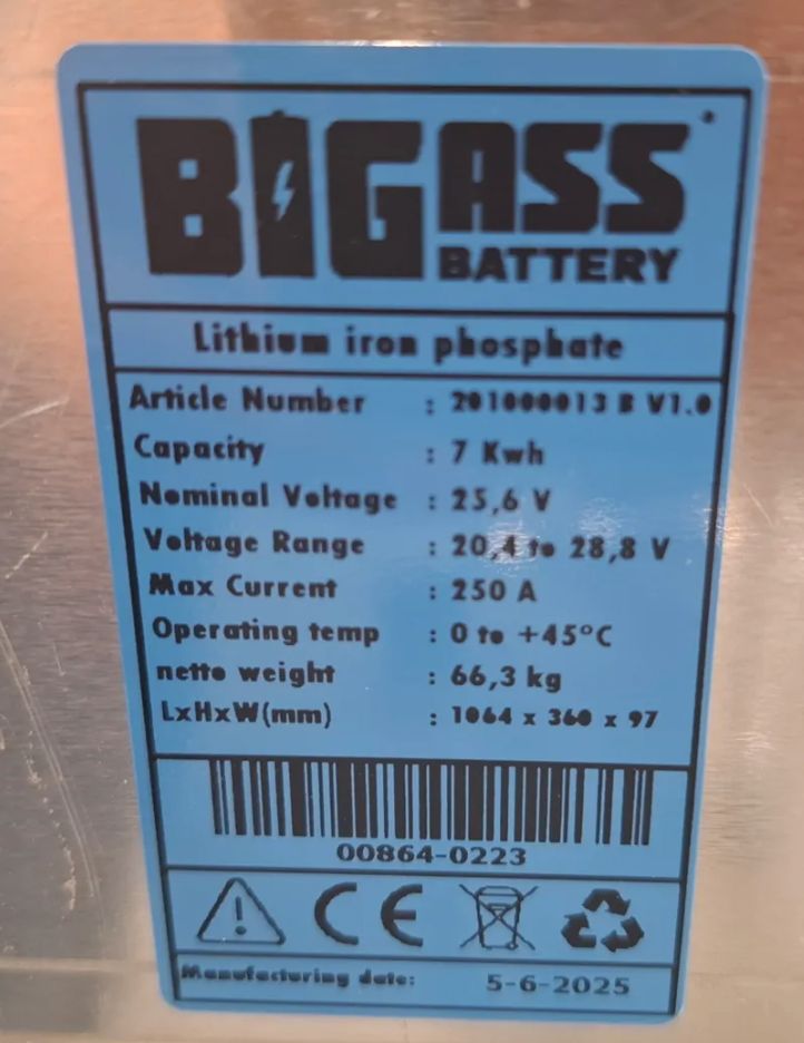 225 LFP modules